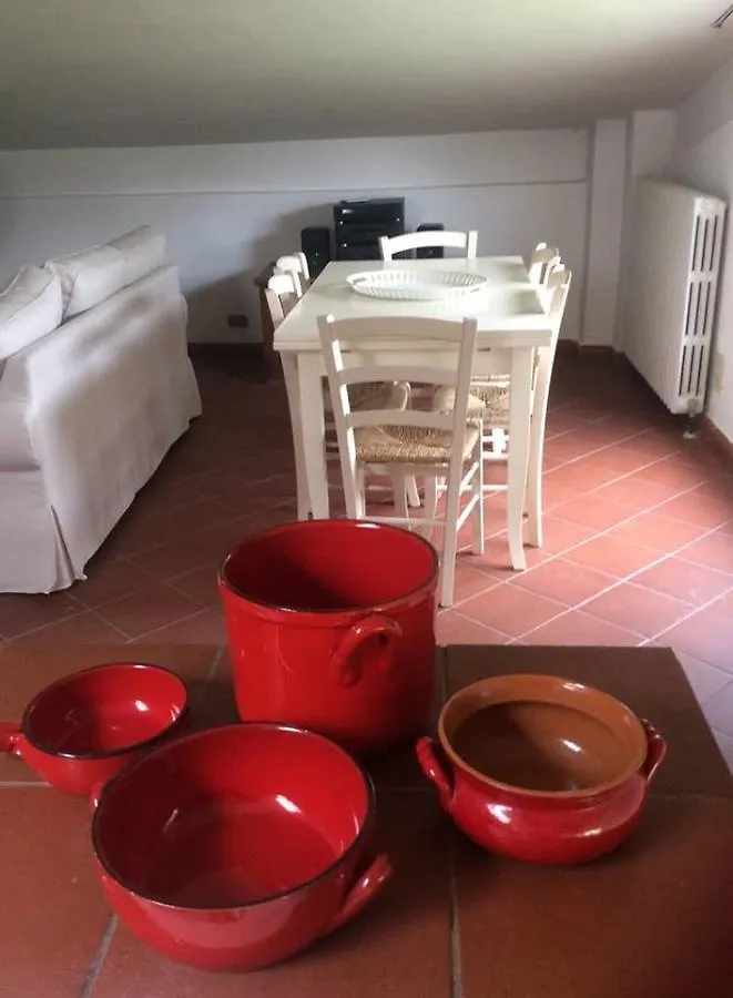 Tenuta Gaetano Spadaro Capannori 0*,