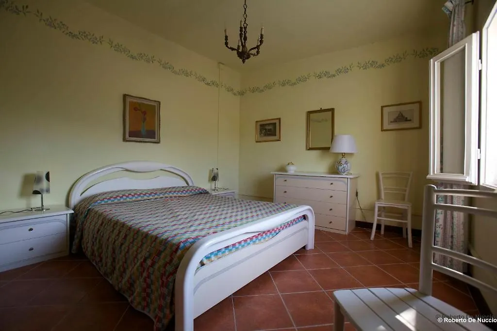 Tenuta Gaetano Spadaro Capannori
